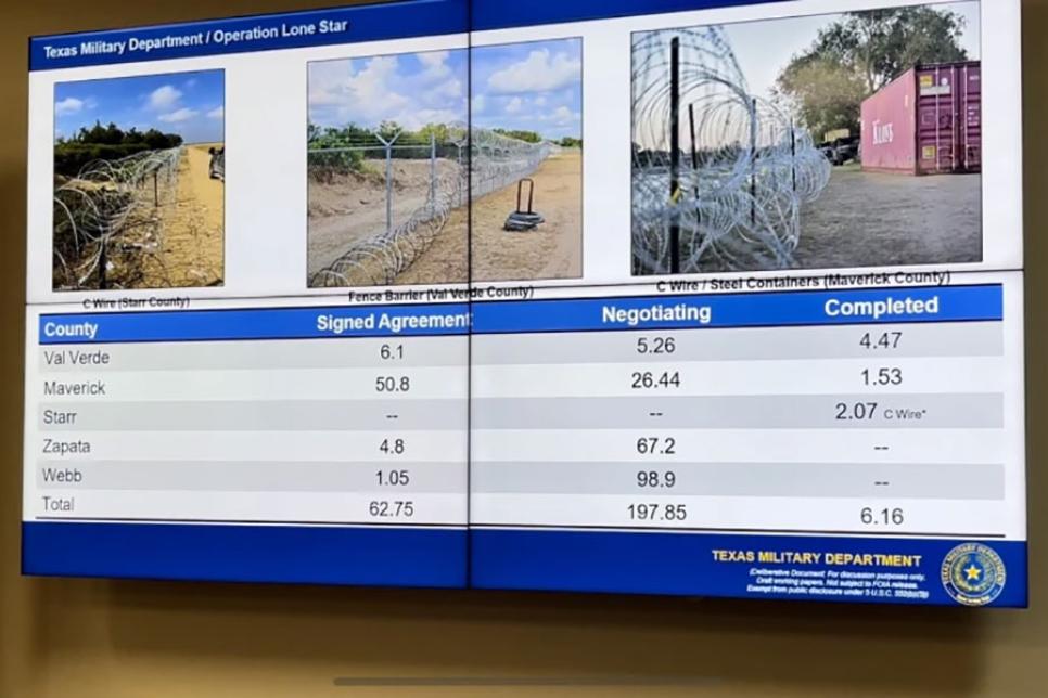 Колючая проволока в Техасе